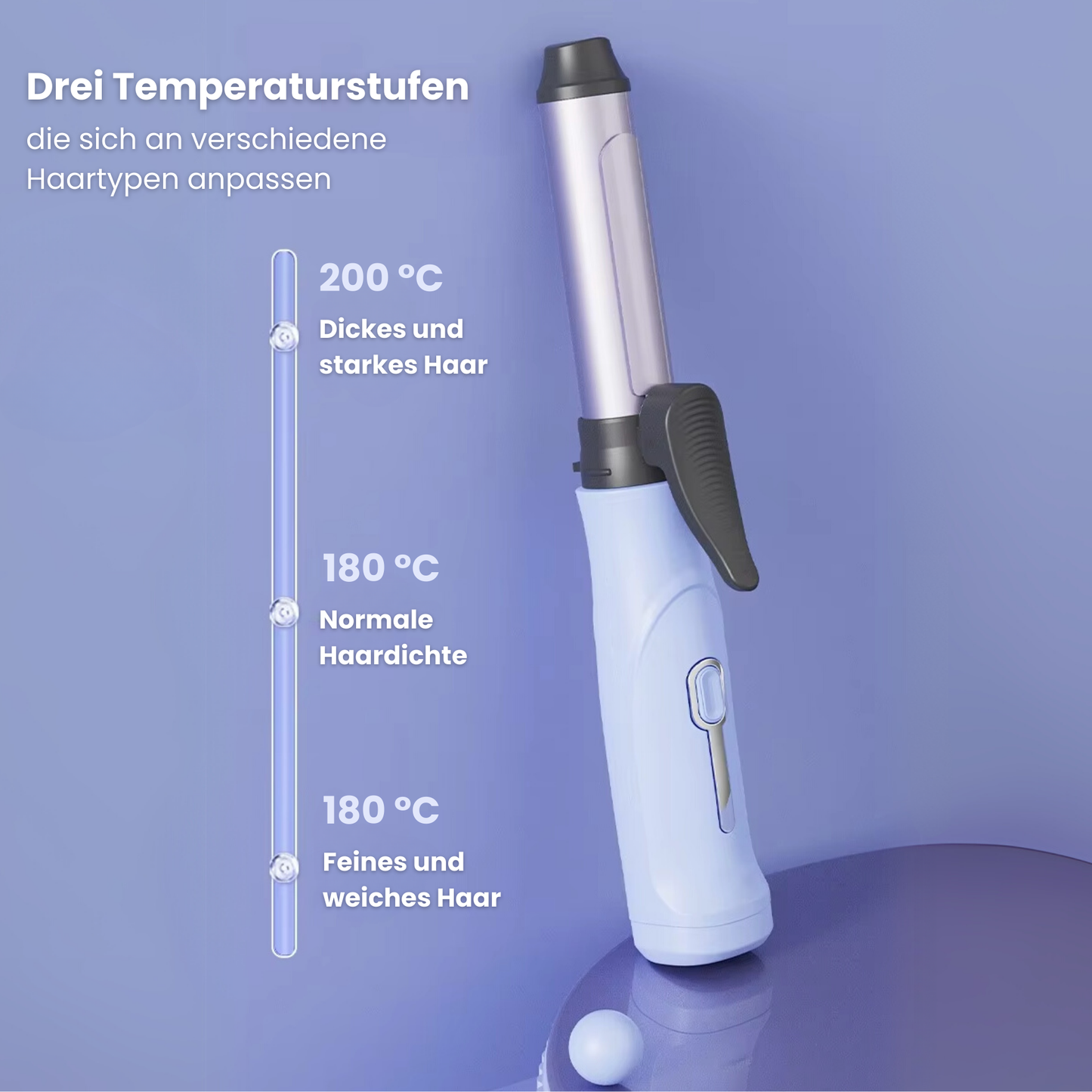 Minel® – Perfekte Locken, jederzeit und überall