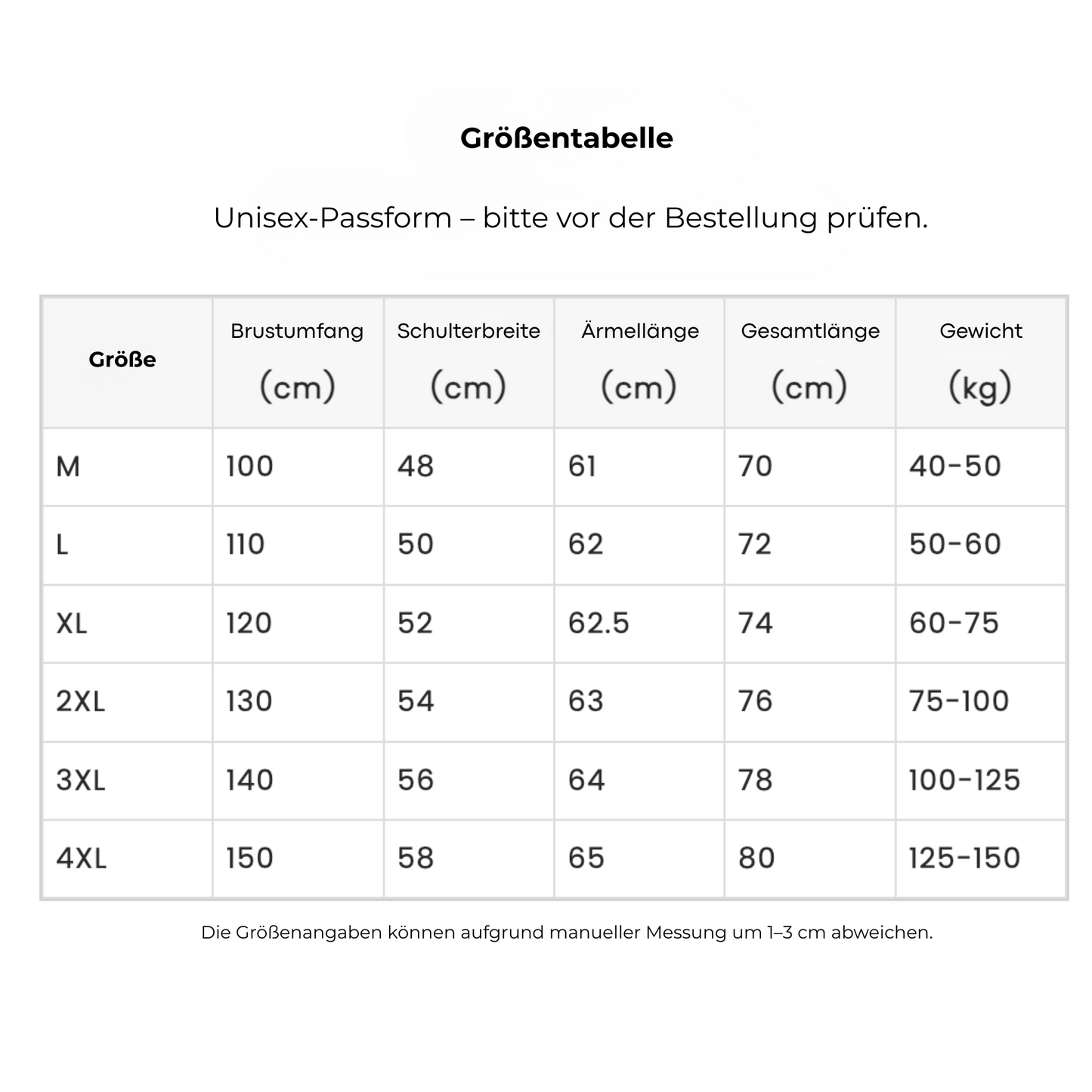 Hoodpack™ – Tragen, ohne zu schleppen