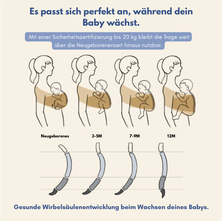 MumEase - Tragen mit Leichtigkeit.