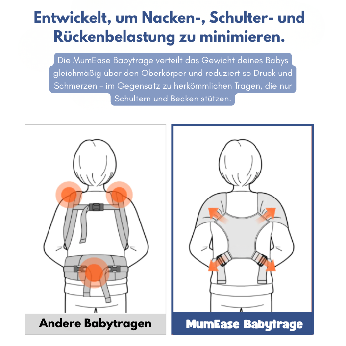 MumEase - Tragen mit Leichtigkeit.