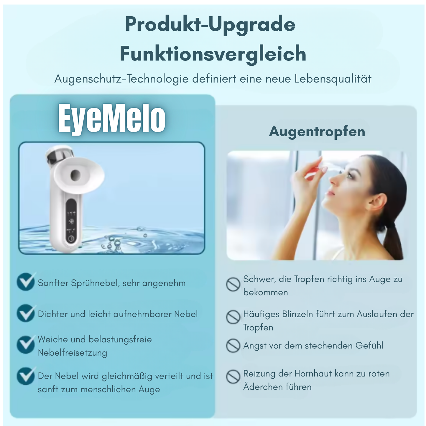 EyeMelo – Für den klaren Blick im Alltag.