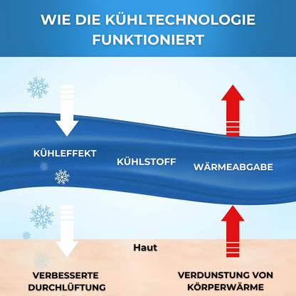 IcyWhisper Silk - Das ultimative Frischeerlebnis für erholsamen Schlaf