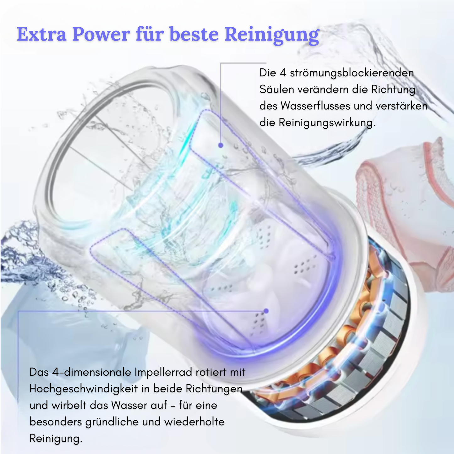 NanoWash – Sauber. Smart. Überall.