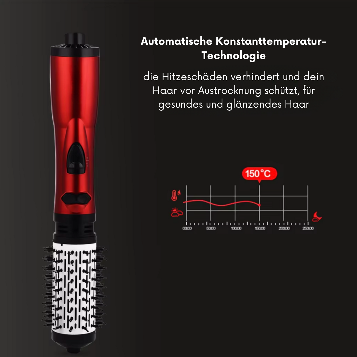 StyloAir - Revolutionäres Styling für dein Haar