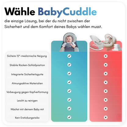 BabyCuddle - Medizinisch sicher. Himmlisch bequem.