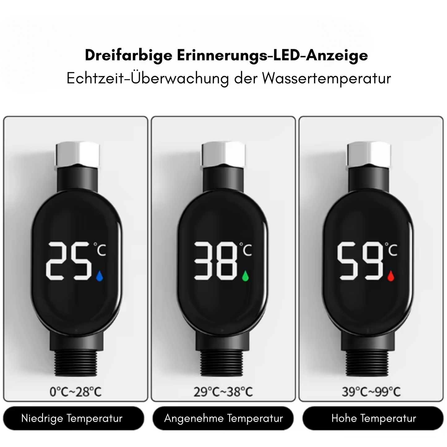TempTap - Smart. Sicher. Sofort.