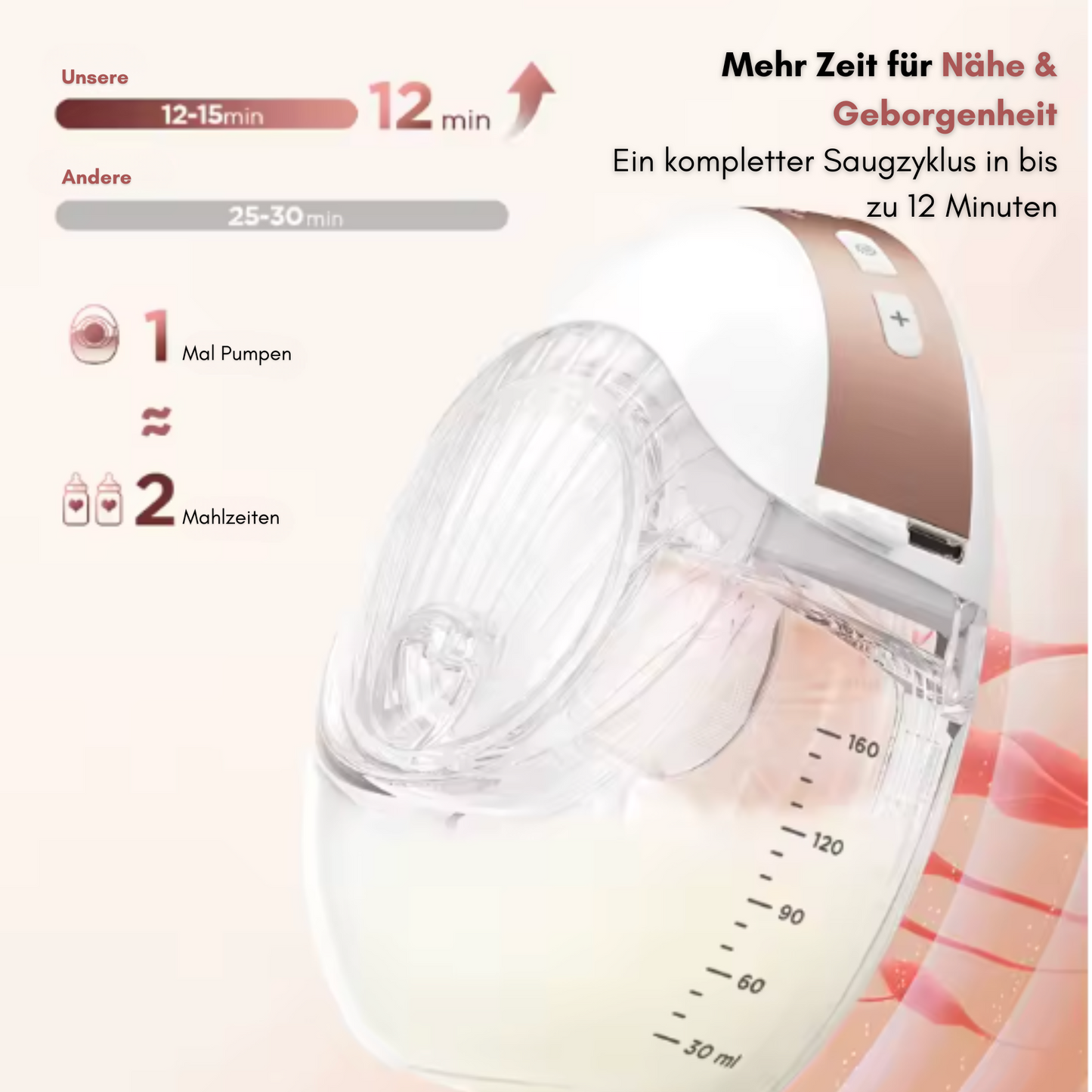 Momify™ - Pumpen. Frei. Überall.