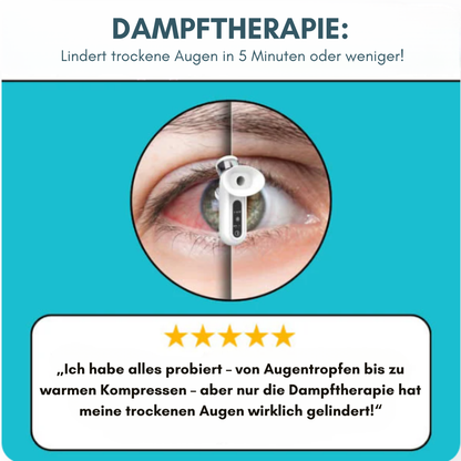 EyeMelo – Für den klaren Blick im Alltag.