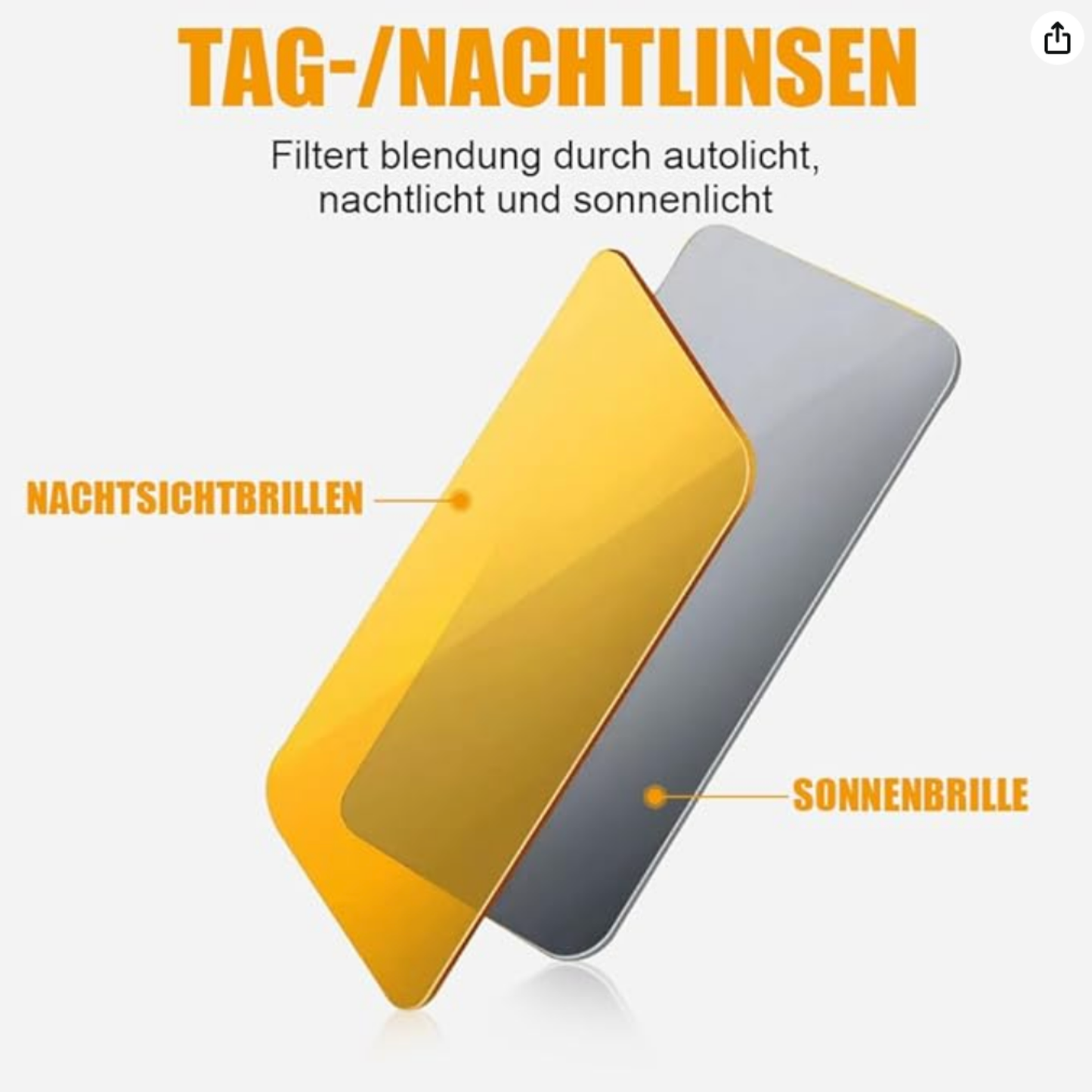 DriveShield – Für Tag, Nacht & jede Fahrt