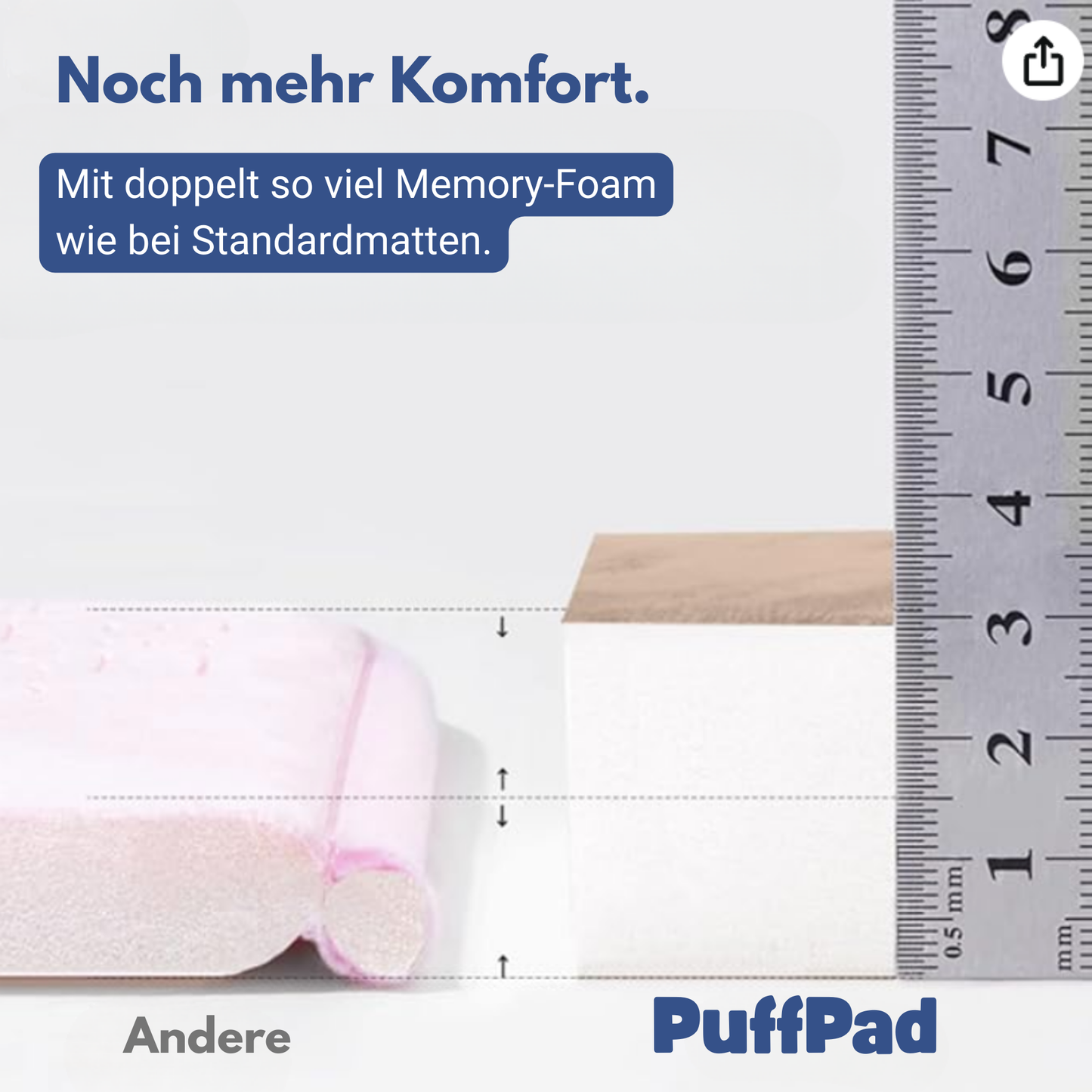 PuffPad – Der sicherste Platz zum Großwerden