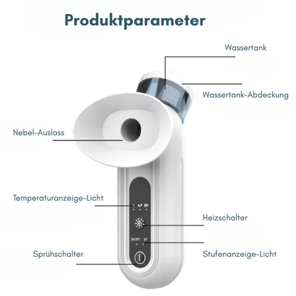 EyeMelo – Für den klaren Blick im Alltag.