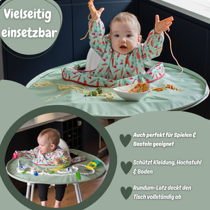MessMat – 360° Schutz. 0% Stress.