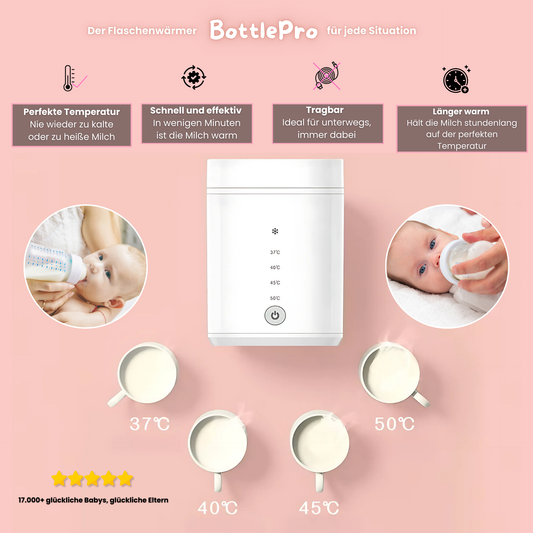 BottlePro – Die schnelle Lösung für Eltern