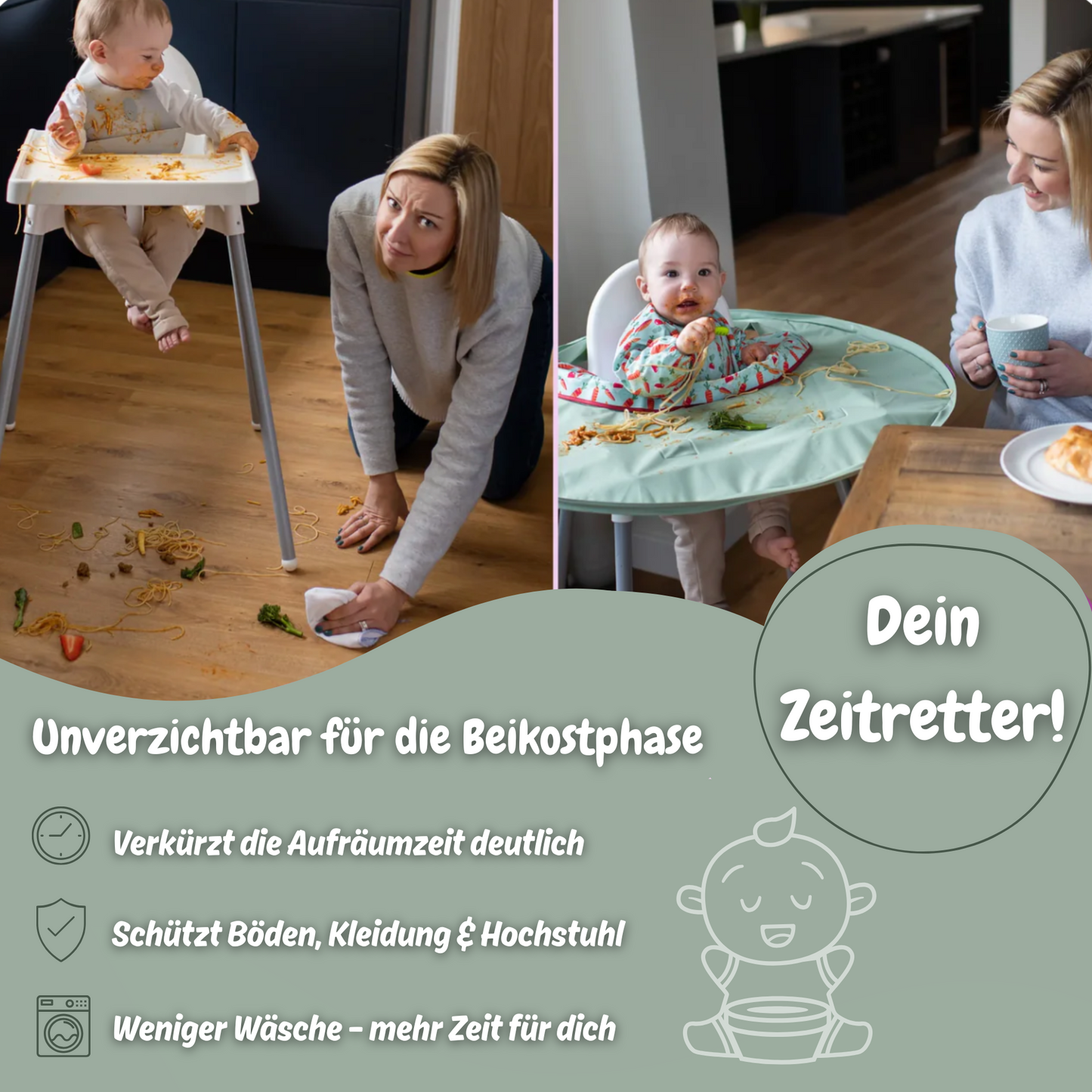 MessMat – 360° Schutz. 0% Stress.