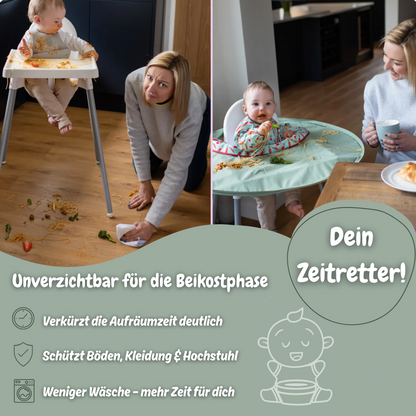 MessMat – 360° Schutz. 0% Stress.