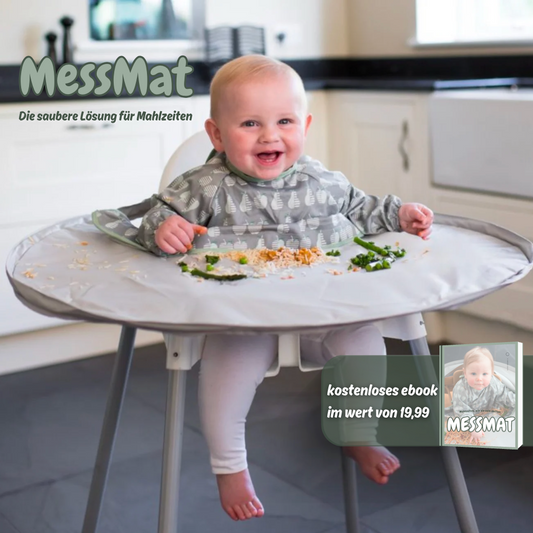 MessMat – 360° Schutz. 0% Stress.