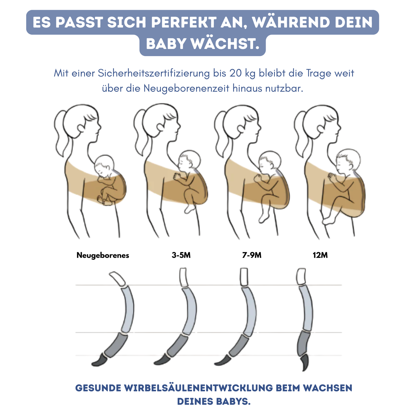 ComfyBoo - Die einfachste und bequemste Babytrage.